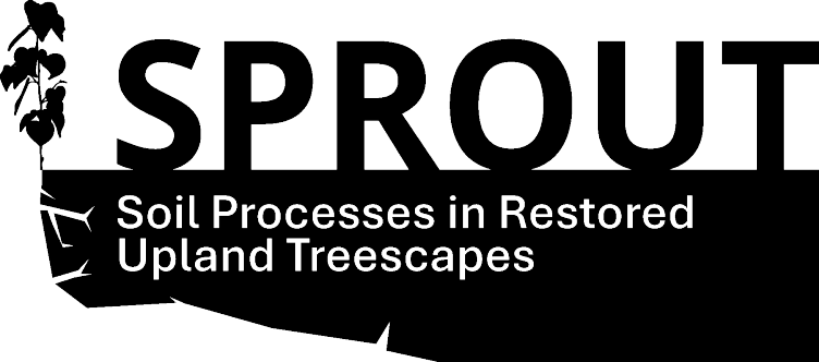 SPROUT project logo